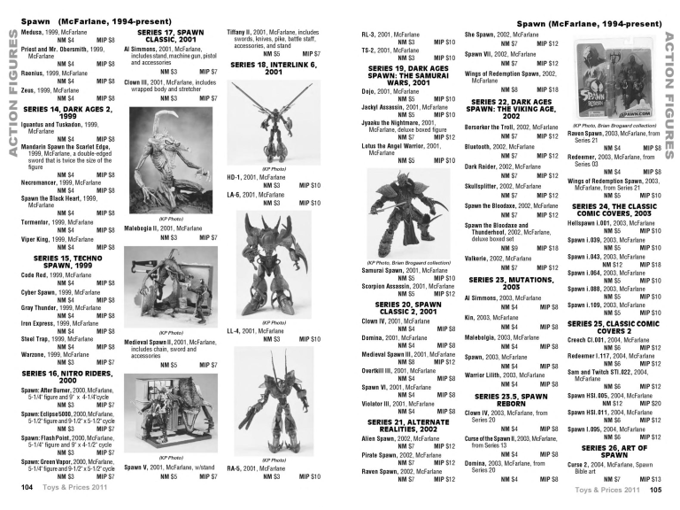 spawn action figures price guide